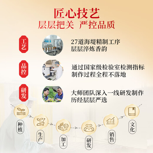 Seawall Zimttee Dahongpao Rock Tea Fujian Oolong Tee Nationaler Trend Geschenk Souvenir Getränk für sich selbst, gut aussehender, stark duftender Zimt 250g*1 Dose