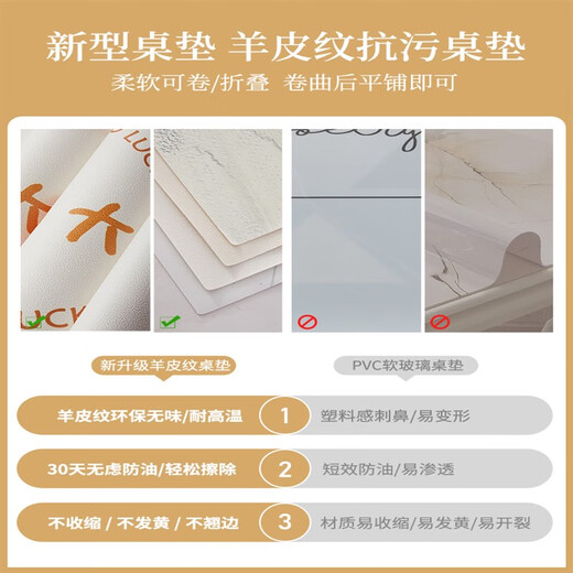 Lilang dining table mat round small round table round coffee table mat no-wash oil-proof and waterproof tablecloth anti-scalding anti-slip mat dining table mat Qingdai diameter 150cm