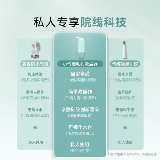 DOCO LAB Small Bubble Cleaning Instrument Blackhead Instrument Blackhead Cleaning Magic Device Blackhead Absorbing Instrument Removes Blackheads Shrinks Pores Acne Deep Cleansing Blackhead Remover Tool Boys Birthday Gift Girls