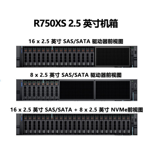 戴尔（DELL） PowerEdge R760XS 2U机架式服务器主机 存储虚拟化数据库服务器 1颗银牌4410T 10核2.7G丨双电 128G丨2*480G+6*2.4T丨H755