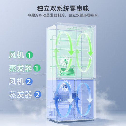 MeiLing refrigerator ultra-thin zero embedded cross-shaped four-open double-door refrigerator household odor-free first-class energy efficiency dual-frequency large-capacity intelligent embedded air-cooled frost-free refrigerator BCD-510WP9CZX dual system mysterious gray