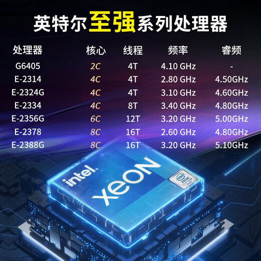 联想（Lenovo）TS90X ST45V3 小型【塔式服务器】工作站电脑主机 金蝶用友ERP财务办公 【TS90X】至强E2378八核2.6GHz 16G内存丨2块1TB丨RAID1丨连锁ERP优选