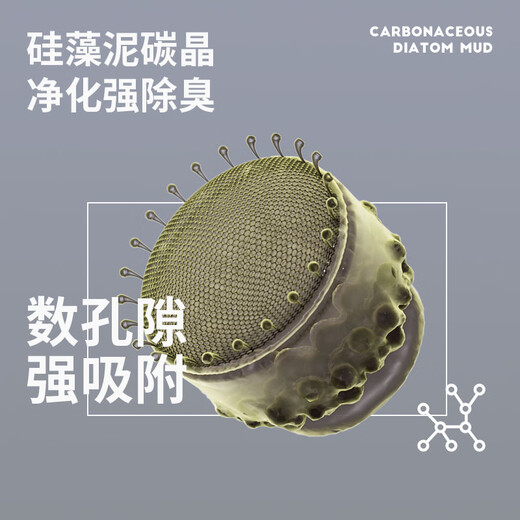 CLCEY deodorizing dog litter, special dog urine sand, cat litter, dust-free tofu sand, can flush the toilet and poop, deodorize dog #1# 20Jin Jin is equal to 0.5kg, deodorizing mixed dog litter*4 bags