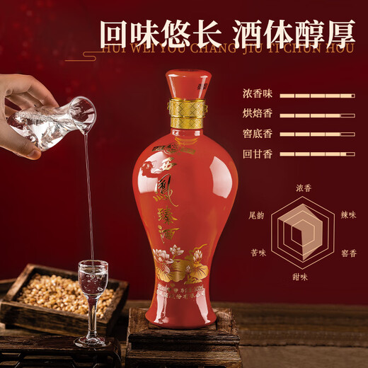 Xifeng Shaanxi Xifeng Liquor Luzhou-flavor Liquor Full Box Pure Grain Brewing Wedding Wine Business Banquet Gift Liquor Gift Box 50 Degree 500mL 6 Bottles Xifeng Liquor produced by the main factory