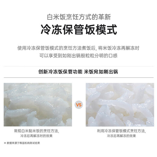 CUCHEN rice cooker imported from Korea, 3-liter small rice cooker for 3-4 people, IH 2.0 times high pressure, maternal and infant food supplement menu, automatic cleaning quick rice PM0601i