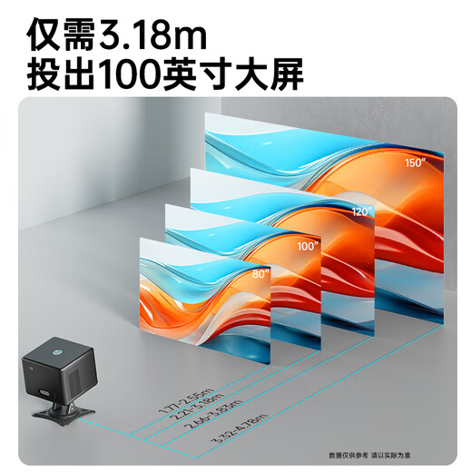 Aigo H28 projector for home use 1080P HD smart home theater portable bedroom projector national subsidy 350 lumens 32G memory