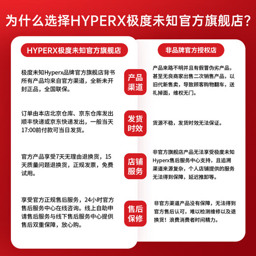 Extremely unknown (HYPERX) Hurricane 2/Hurricane 3 head-mounted wired gaming headset, original Kingston FPS chicken CSGO computer mobile phone Switch, PS5 e-sports headset passive noise reduction headset Hurricane 3 wired matte powder丨DTS spatial sound effect wired