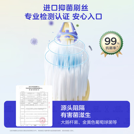 Rabbit Head Mom Children's Double Speed Toothbrush 6-12 years old, lightweight and portable, wider and thinner, 4 pieces in total, blue and pink Nezha set