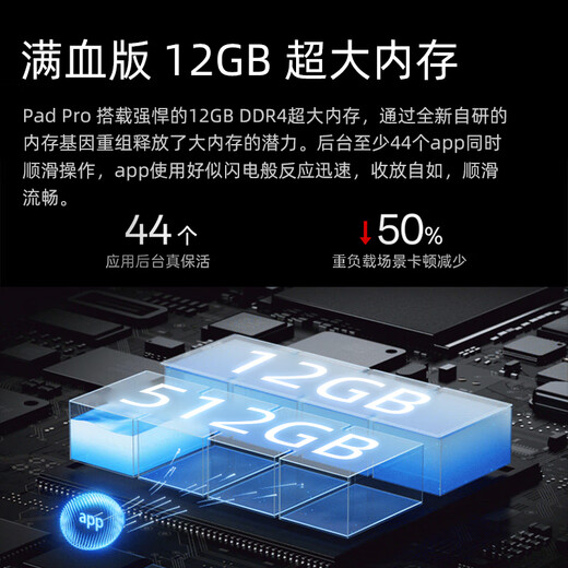 吉优比2025新款16+1TB平板电脑4K全面屏5G全网通游戏办公iPad二合一平板 霞光紫 标准版丨16G+128G丨裸机