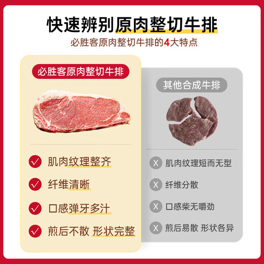 Pizza Hut Premium Whole-Cut Seasoned Sirloin Steak 900g 5-piece Pack Steak Raw BBQ Beef Gift
