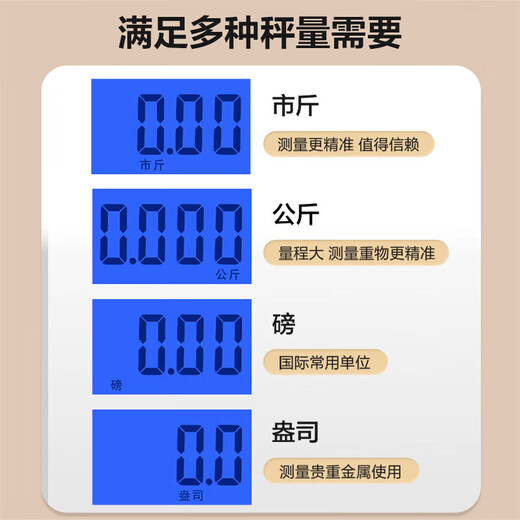 SUPOR electronic scale portable scale spring scale household electronic portable small scale kitchen hook scale high-definition screen high-precision portable electronic scale (weighing) 50kg