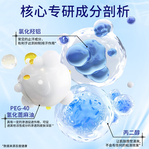 Leiman body odor underarm deodorant antiperspirant spray for men and women special antiperspirant to remove underarm odor and odor aluminum hydroxychloride