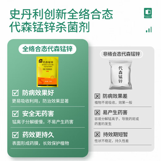 Stanley tomato special fungicide mancozeb tomato virus disease vine blight blight gray mold leaf spot pesticide 100g plant sterilization | first experience