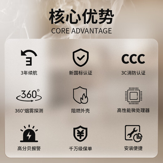 HIKVISION海康威视烟雾报警器火灾消防探测器智能感烟餐馆厨房商用NP-Y2-S