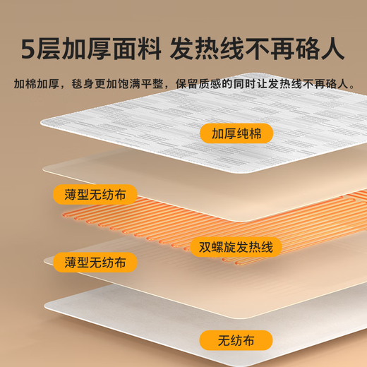 Philips (PHILIPS) electric blanket graphene double-sided double-sided cotton sterilization and mite removal household heating constant temperature safe power-off mattress quick heating pure cotton thickened soft 1.8*2 meters mite removal baking quilt