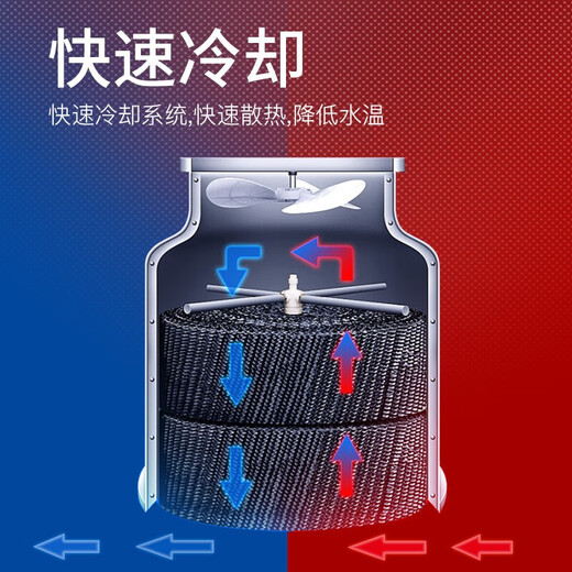 ODU fiberglass cooling tower small 10-ton industrial cooling tower round (40T medium temperature cooling tower) below 60 degrees