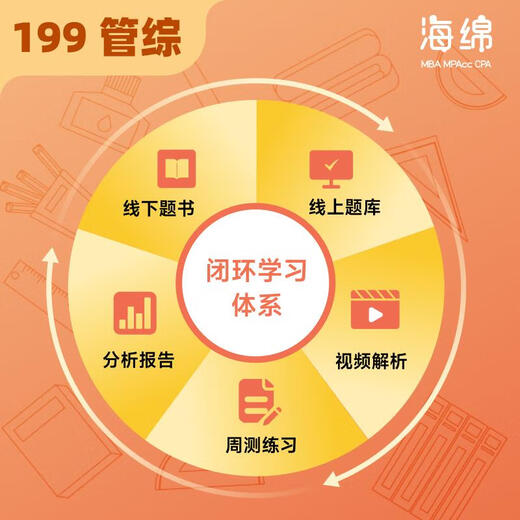 Frage Bank und Video 2025 Postgraduierten -Aufnahmeprüfung Schwamm 678 Management umfassendes Fähigkeitsmanagement 678 Frage Bank Mathematik Logikbuch 199 Management Synthese Li Huan Han Chao Zhang Wei männliche Sun Jiangyuan kann mit Logik übereinstimmen.