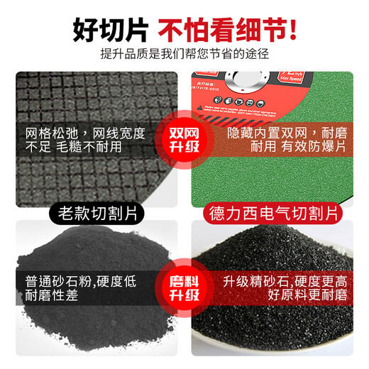 Delixi Electric Resin Cutting Blade Industrial Grade Profile Large Slice Resistant 350/400 Metal Cutting Machine Grinding Wheel Saw Blade Durable Sharp Green 350mm 8-piece Pack