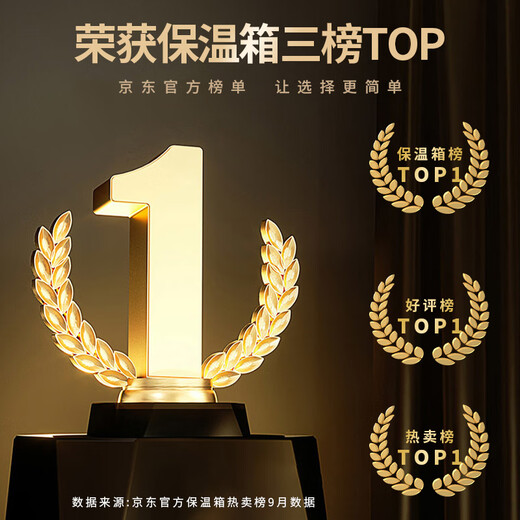 Ice trip insulated box refrigerated commercial thermal insulation large capacity stall outdoor camping box cooler box 85L