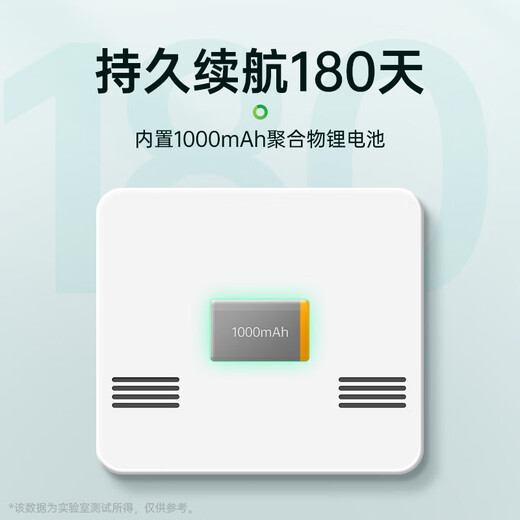 Max temperature and humidity meter clock wifi network real-time monitoring accurate home indoor baby room LCD multi-function hanging watch digital clock W551 school season