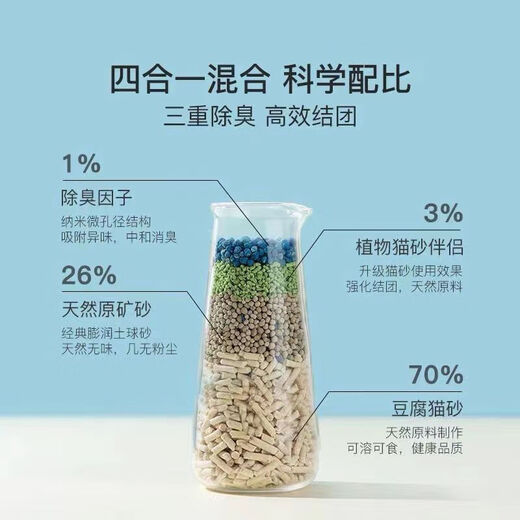 NetEase carefully selected cat litter mix cat litter formula newly upgraded mixed four-in-one 2.5kg bentonite sand tofu 19.99Jin Jin equals 0.5kg (family stocking) (damage will be rejected directly for replacement) Milky fragrance lll