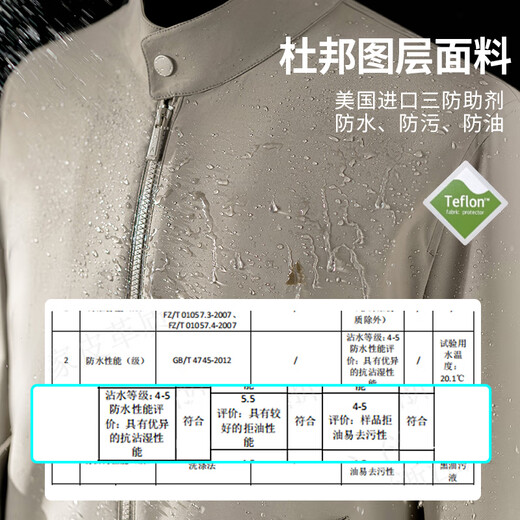 Shanshan Harrington stand collar jacket men's coat business executive casual commuting three-proof technology men's top