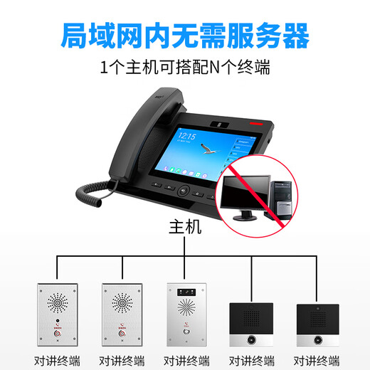 RECEPTOR IP network intercom system, two-way network voice and visual intercom system, parking lot, prison factory, one-touch intercom, scenic park guard box IP broadcast intercom customization solution, consult customer service