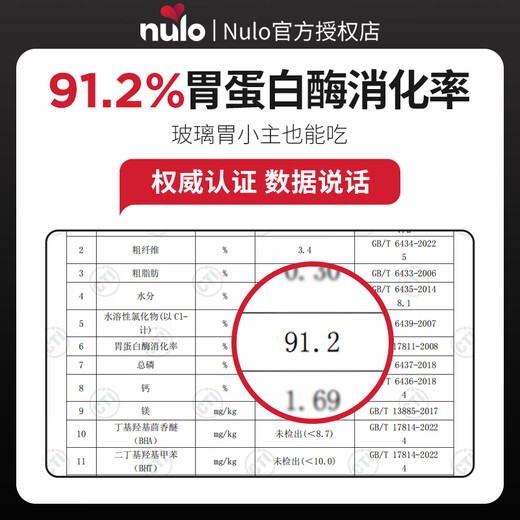 NULO Cat Food Free Nature Nulo Cat Food Adult Cats and Kittens Chicken Imported Duck Meat Staple Food Imported Cat Food Grain-Free Cat Food Chicken & Cod 12 lbs (Expires in December 24)