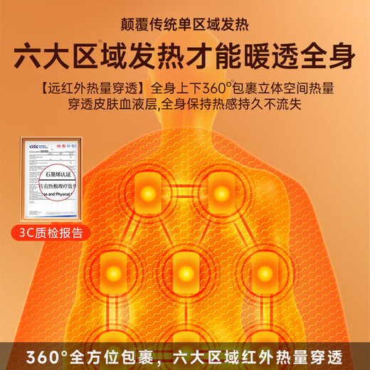 Zhechi removable heating artifact, electric shawl, heating blanket, USB rechargeable, washable, heated leg covering, shawl, single office nap shawl, upgraded version, Morandi knitted double-sided velvet丨3-level fast heating, lightning delivery, carbon fiber fast heating + washable