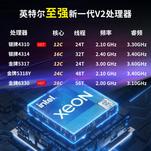 Lenovo Wentian WR3220 G2 dual-socket rack server host computer deep learning virtualization database storage DeepSeek local deployment 2 gold medals 5318Y 48 cores 2.1G 64G memory丨3 pieces of 960G enterprise-class solid state丨RAID5