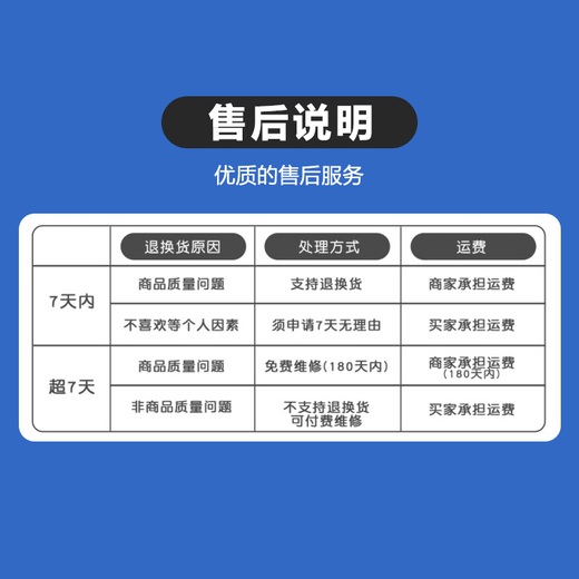 Apple tablet iPad Pro 18/20/21/22/24 models high brush 2/3/4/5/6 generation second-hand 2022 model Pro 11-inch 128G WiFi version 99% new