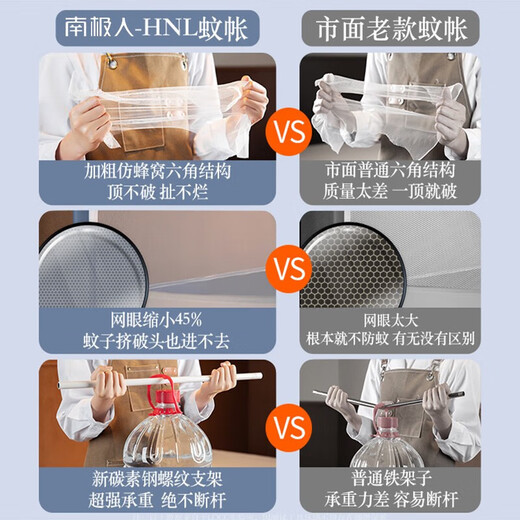 Antarctic anti-fall mosquito net for home use 2025 new installation-free bedroom yurt baby mosquito net frame 1.8x2m bed curtain sapphire blue suitable for 1.8 beds 180*200*170cm