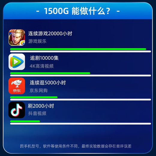 Paloma de mesa wifi portátil gratis un año de datos móvil wifi inalámbrico de 5 Ghz6 sin necesidad de almacenar previamente red de tráfico ilimitado sin tarjeta 4 redes tesoro de Internet montado en el automóvil 2025 nuevo modelo diamante 5 Ghz 1 batería adicional + ocho núcleos el doble de velocidad que la cobertura de toda la casa