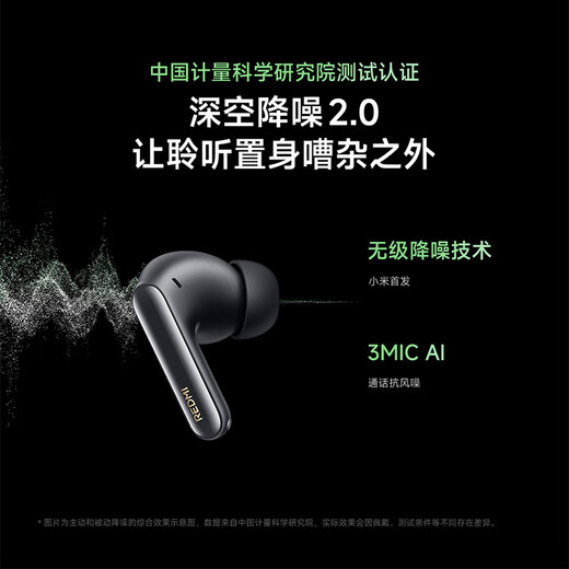 Xiaomi (MI) REDMI Buds 6 Pro true wireless noise-canceling headphones, in-ear, suitable for Android and Apple phones, Ice Glaze White
