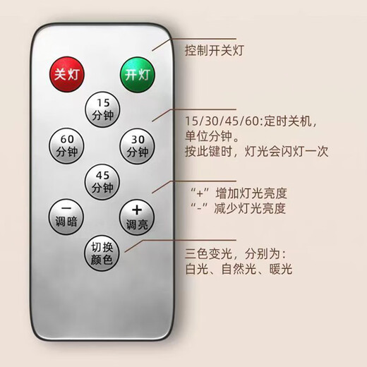 Zhite kabelloses Sensorlicht, Garderobenlicht, Schranklicht, Weinschranklicht, Eingang, Sensorlicht für den menschlichen Körper, ultradünne, verkabelungsfreie LED-Lichtleiste, 60 cm, dreifarbig, schwarz, Fernbedienung + Induktion des menschlichen Körpers, Dual-Modus