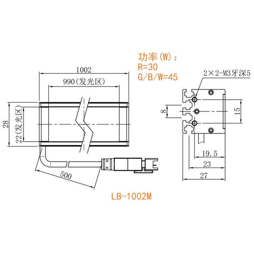 XMSJ28 mm de ancho 4 filas de perlas de luz Fuente de luz Fuente de luz Alto brillo grande Campo de vista Detección Inustrial Machine Visión Fuente de luz LB1047M Longitud 1047* Ancho 28 mm