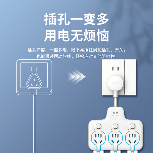 QUANWANG new national standard flexible/anti-interference/multi-function socket/extension converter/suitable for bedroom, living room and kitchen/shaped one-to-six-point control converter NB233
