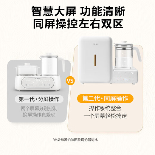 苏泊尔（SUPOR）消毒柜婴儿恒温壶冲奶泡奶消毒二合一调奶器奶瓶消毒器烘干一体 一站式喂养台 1.2L 调/摇/暖/消毒