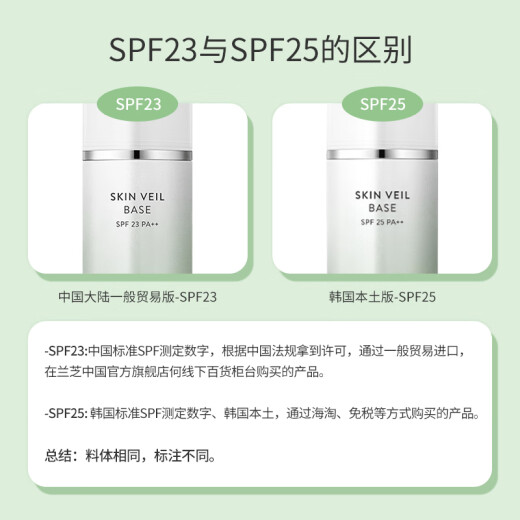 LANEIGE Isolation Cream Before Makeup, Snowy Silky Soft Light Green 30ml (Modify Redness, Sunscreen Isolation Before Makeup)