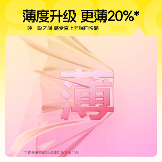 James Bond zero-sense ultra-thin hyaluronic acid condoms 23 condoms for women lubricating fast tide seconds spray family planning supplies