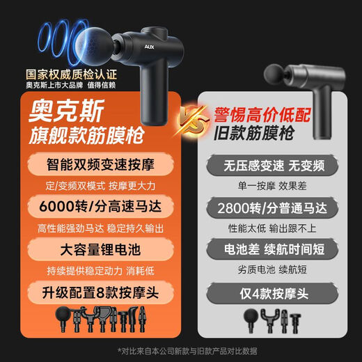 奥克斯筋膜枪按摩器颈膜枪按摩棒专业全身腰部颈肩部肌肉放松健身运动按摩仪按摩神器生日实用父亲节礼物 旗舰款【8按摩头+智能调速+6000转速】 生日送父母亲爸妈男女友高端实用礼物品母亲节礼物
