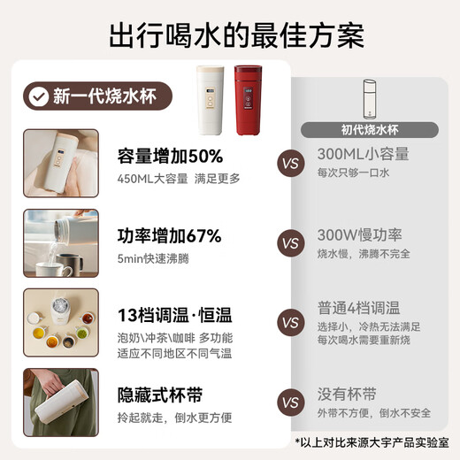 DAEWOO portable kettle and cup 316 stainless steel travel electric kettle heating cup baby constant temperature travel thermos cup D9 450ml