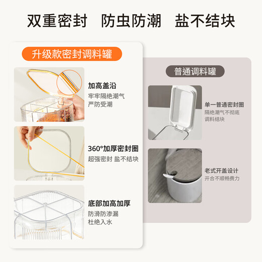 Shuwushuo multi-grid seasoning box set seasoning box kitchen salt moisture-proof four-grid seasoning jar salt jar seasoning jar storage box orange