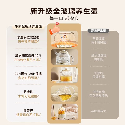 Bear (Bear) all-glass health pot health cup office multi-functional teapot flower teapot 0 metal constant temperature kettle 24h reservation heat preservation stew kettle good gift YSH-P10Q7 all-glass kettle body 1L no filter