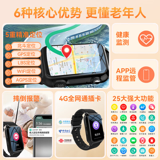 Doctor Meow Telefonuhr für ältere Menschen, Positionierungsuhr, Tracker, Sturzalarm für Erwachsene, Gesundheitsüberwachung, Blutdruck, Herzfrequenz, Videoanruf, Smartwatch, Anti-Fall-Armband, nationale Subventionierung, volle Netcom-Präzise Positionierung + Sturzalarm + Fernüberwachung + Leben wasserdicht