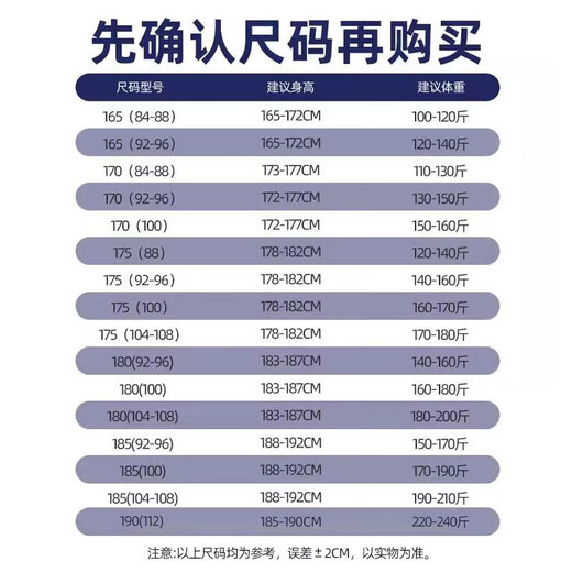 Jihua Household Training 23 Winter Firefighting Readiness Coat Flame Blue Coat Long Full-time Firefighter Coldproof Cotton Clothes Thickened Cotton Coat 23 New Style Readiness Coat 175/92-96