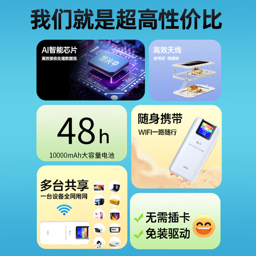 格行随身wifi6官方正品充电宝WiFi6二合一车载无线网卡路由器三网通用移动随身wifi6非无限流量2025款  【顺丰发货】快充版WiFi6-一万毫安-自带快充线