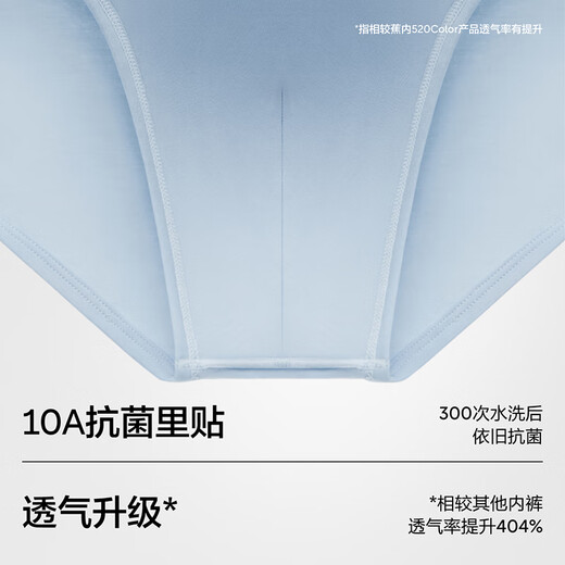 Banana Silver Skin 500E Men's Briefs 10A Antibacterial 80 Count Tencel Modal Light Thin Traceless Breathable Ice Silk 3 Pieces