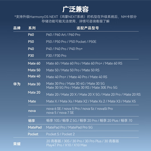 Lexar 256GB NM memory card (NM CARD) Huawei Honor mobile phone and tablet memory card, suitable for Mate/nova/P multiple series, smooth shooting and storage