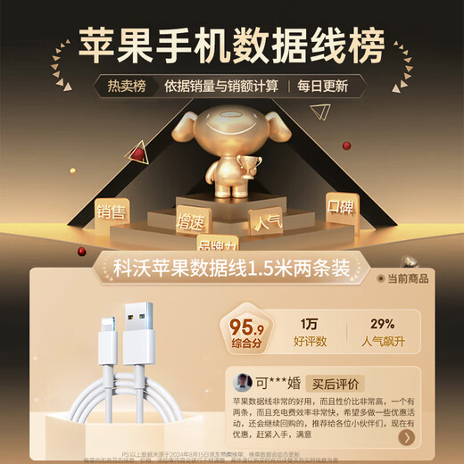 Kewo 2-pack suitable for Apple data cable 13 charging cable iPhone14/13/12ProMax/11XsXR mobile phone tablet iPad car USB charger cable 1.5 meters